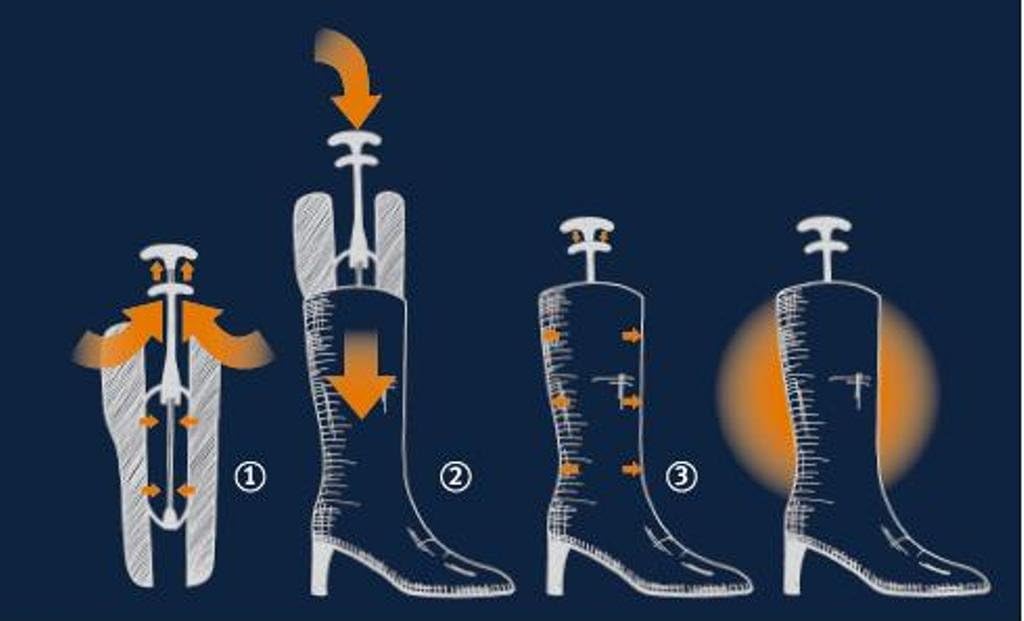Pedag Boot Shapers | German Made Boot Inserts for Tall Boots | Gently Smoothes out Creases | Ideal Boot Trees for Men and Women | Black | 14 inch | 1 pair