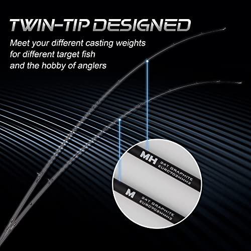 Eow Auroras 2 Pieces Spinning And Casting Fishing Rods, Length 6’&7’, 24T Carbon Rod Blanks, Cork Grips, Two Pieces Rod, Twin-Tip Power M & Mh, Action Fast, Fresh & Salt Water Fishing #TOP3