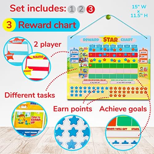 IQ Toys Kids Chore Chart Set, 3 Boards Calendar, Time Telling, Reward, Responsibility