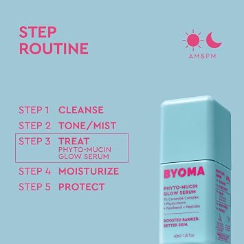 BYOMA Phyto-Mucin Glow Serum Plumps, Primes and Nourishes Skin (40ml) | Lightweight Formula with Barrier-Boosting Helps Reduce Visible Redness & Texture for a Smooth, Radiant Skin