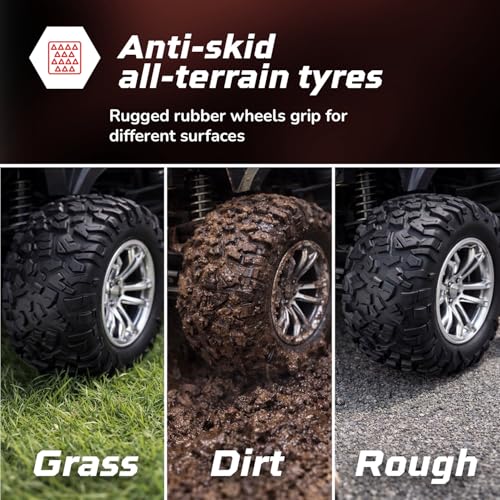 Image of Lifelong Rechargeable Off Roader Monster Truck Remote Control Car for Kids 3-8 Yrs | High Speed, 1200mAh 90 Min Playtime, 100ft Range, Type-C Charging, Big Tyres RC Toy for Boys & Girls (LLCORC02)