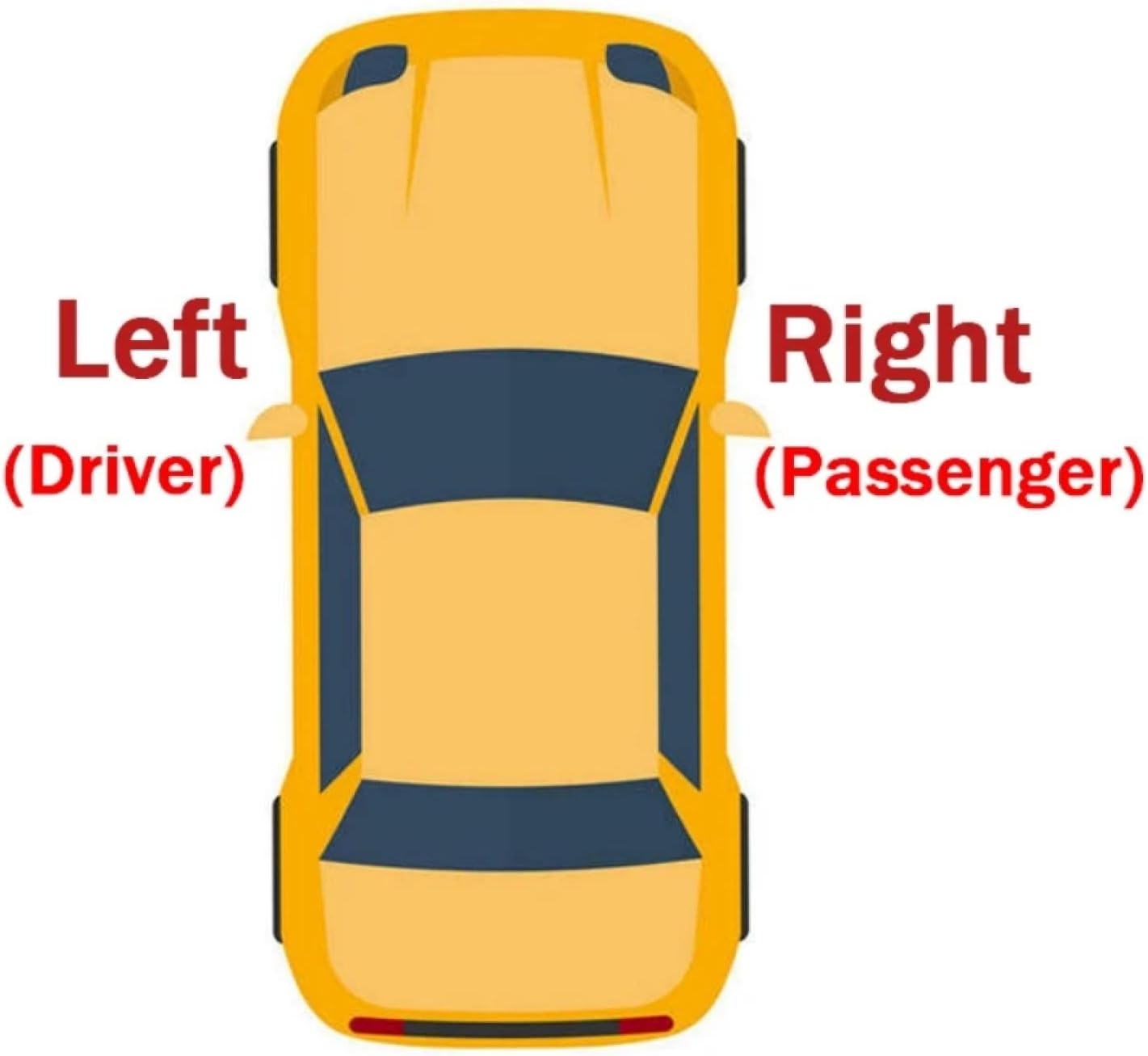 Diagram showing left (driver) and right (passenger) sides of a vehicle