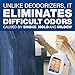 P&G Professional-33032CT Bulk Odor Eliminator from Febreze, Static Guard and Deep Penetrating Fabric Refresher Refill, Fresh Clean Scent, 1 Gal. (Case of 3)- White