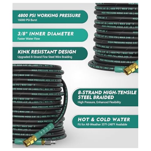 CADEGUO 3/8" High-Pressure Washer Hose 50FT