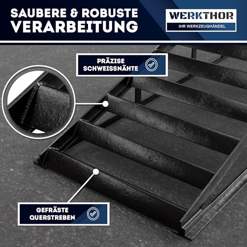 WERKTHOR Auffahrrampe PKW Metall - [2er Set] Auffahrrampen für maximalen Halt [
