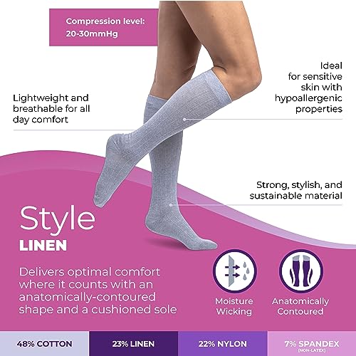 Image of Sigvaris Women's Style Linen Compression Socks 20-30mmHg - Hypoallergenic, Lightweight, Breathable & Sustainable