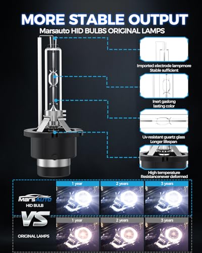 Image of Marsauto D2S D2R HID Bulbs, 85122 66240 66040 66240 HID Xenon Bulbs, 35W D2S 6000K Cold White, Up to 350% Brightness, Pack of 2