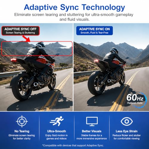 Image of 1stPV 27 inch 4K UHD Security & Gaming LED Monitor, Adaptive Sync, IPS HDR | Type-C 65W PD, HDMI 2.1, DP 1.4, Built-in Speakers, 24 /7 Continuous Operation, 5ms 178, for CCTV DVR NVR Gaming