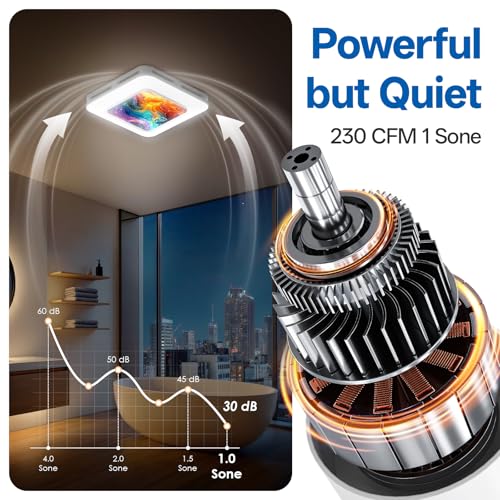 Image of Bathroom Exhaust Fan with Humidity Sensor, 230 CFM 1.0 Sone Ventilation Fan, 3 Dynamic Light and 3CCT Light (2700-4500-6500K), 11.22 inch x 11.22 inch Mount, Remote Control (Aurora Iridescence)