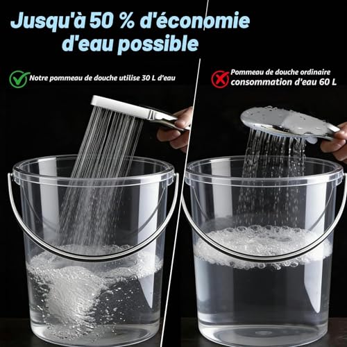 GRIRDDIV Pommeau de douche avec tuyau de 2 m, pommeau de douche électrique avec 3 modes, ABS chromé, Ultra-léger & Facile à Nettoyer, Economie Deau, Haute Pression – vue 5