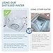 16.9 oz 12-Pack Distilled Water for CPAP Machines | Made in USA | Use with ResMed and Respironics Machines | Travel-Friendly, Clean, Multi-Use