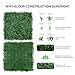 Grass Wall Panels 20″ × 20″ (12 Pack) – UV-Protected Artificial Boxwood Hedge Greenery Backdrop Covers 33.33 sq ft, Indoor/Outdoor Privacy Fence Screen, Zip Ties & Spare Leaves Included