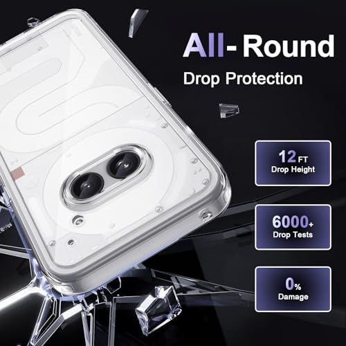 Image of Case for Nothing Phone 2a /2a Plus, Military Grade Drop Protection Phone Case, Yellowing Resistant, Anti-Scratch Hard PC Back, Shockproof Hard Ultra-Thin Protective Cover, Clear