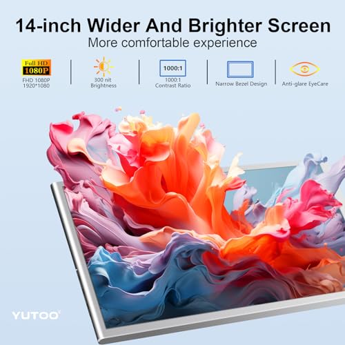 Laptop Screen Extender Display Quality in Context Laptop Screen Extender Display Quality in Context