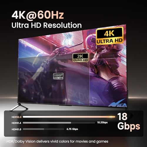 Image of avedio links 4K@60Hz HDMI ARC Audio Extractor with Optical | Optical SPDIF, RCA & 3.5mm AUX audio out. Supports LPCM 5.1 /DTS. Compatible with PS5, TV Box, Soundbar & Speaker