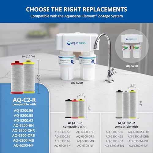 Image of Aquasana 2 Stage Max Flow Replacement Filters | WQA Certified to NSF Standards | Claryum Under Sink Water Filter | Reduces Up to 99.99% of PFAS, Microplastics, Lead & Chlorine | AQ-5200R | AQ-C2-R