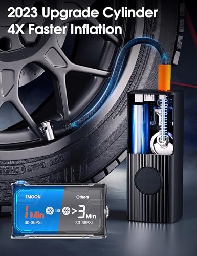 ZMOON Tire Inflator Portable Air Compressor, 2-IN-1 150PSI Cordless & DC 12V Air Pump for Car Tires, 9000mAh 4X Faster Inflation Live Pressure Gauge Air Pump for Car/Motorcycle/Bike/Ball