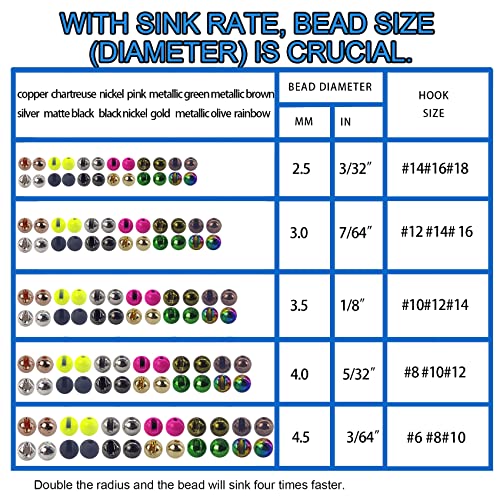 Perles fendues en tungstène pour pêche à la mouche EUPHENG x25 - 2