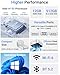 Breloom Mini PC Computer, Twin Lake N150(Turbo 3.6GHz), 12GB LPDDR5 RAM 256GB M.2 SSD Mini Desktop Computers, 4K HDMI DP/3 x USB3.2 Wi-Fi 6/BT 5.2, HTPC/Business Office Micro Pc (N150, 12GB+512GB)