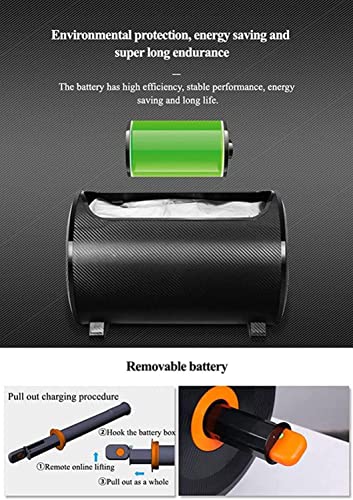 Byoka Fully Automatic Car Cover