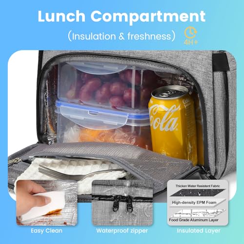 Mochila RUCYEN Lunch Backpack con Compartimento Aislante miniatura 4