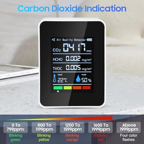 CO2検出器ポータブル、5イン1プロフェッショナルメーター空気質モニター、バッテリー駆動二酸化炭素HCHO TVOC Temp Hu