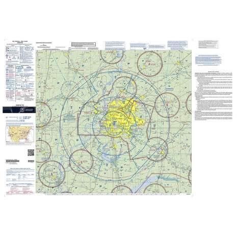 FAA Chart: VFR TAC MEMPHIS