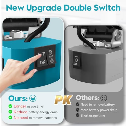 Akku Lampe Für Makita 18/21v, 48W 2 Helligkeitseinstellungen Kabellose LED Arbeitsleuchte Akku, 4800LM Tragbares LED Strahler Akku Scheinwerfer Baustellen Lampe mit Typ C und USB-Aufladung (kein Akku)