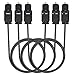 Digital Optical Audio Cable Toslink to Toslink Digital Optical Fiber Audio Cable 6 Feet 3Pack