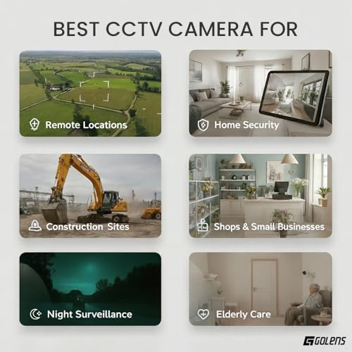Image of Golens WC22K 4-Lens WiFi Security Camera Outdoor with 270 Panoramic View, HD Video, AI Human Detection & Auto Tracking, Color Night Vision, Two Way Audio, Waterproof CCTV Camera for Home Security