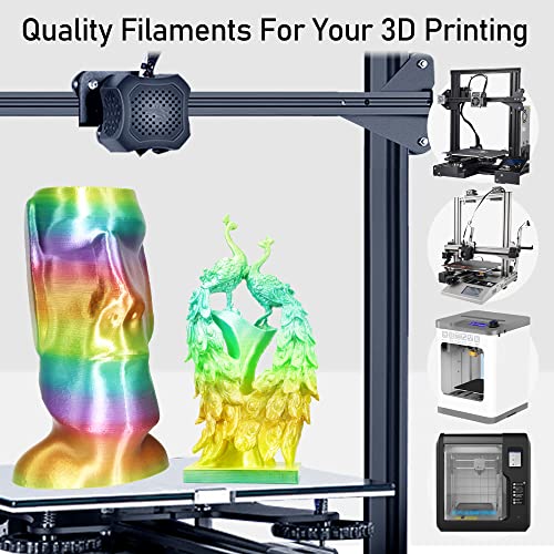 Image of MIKA3D 1.75mm Silk Shiny 4 Types Rainbow Multi Colored Fast Color Change PLA 4 in 1 Bundle: 4 Different Types Silk Rainbow PLA, Each Spool 250g, 4 Spools Packed, Total 1Kg 3D Print Filament Material