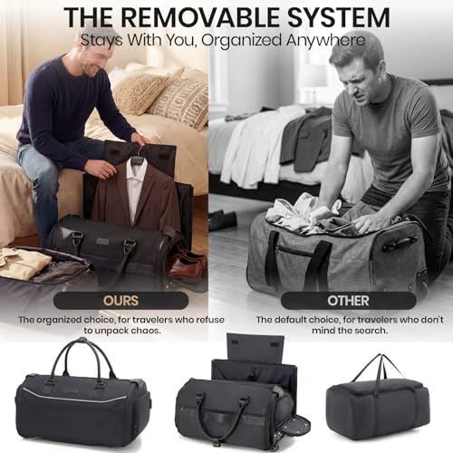Fanwoli 3-in-1 Convertible Garment Bag