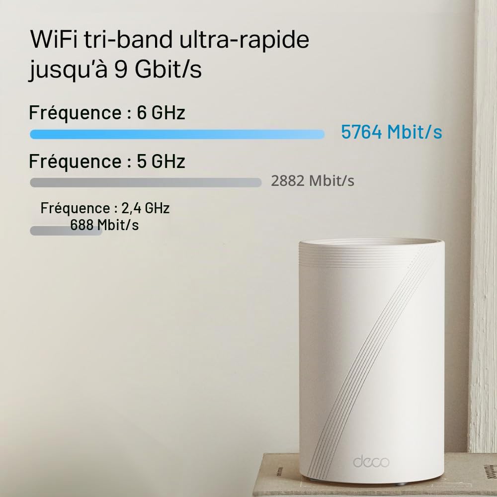 TP-Link WiFi 7 Mesh BE9300 Tri-Bande, 2 Ports 5Gbps, Port 2.5Gbps, MLO, Itinérance Transparente, Contrôle Parental, Compatible avec Toutes Les Box Fibre, WPA3, Deco BE65 Pro(3-Pack)