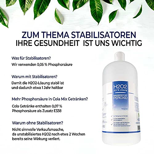 Compare prices for Nemkur across all Amazon European stores