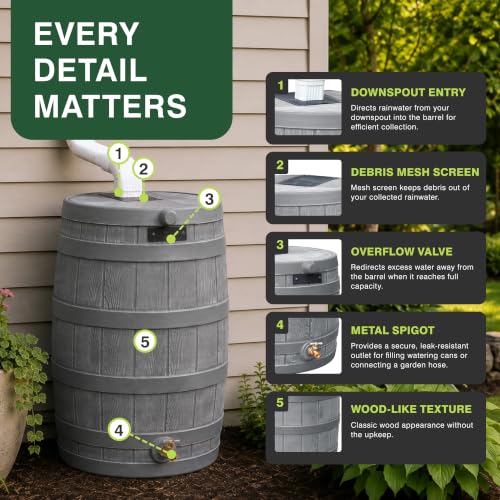 Image of Good Ideas Rain Wizard Water Collection Barrel, 50 Gallon, Gray