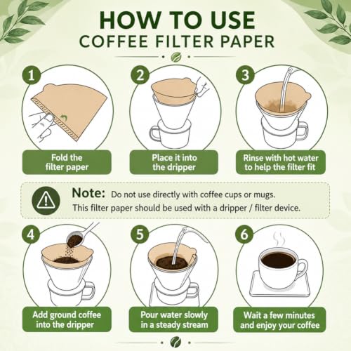 Image of BYKITCHEN Cone Coffee Filters Size 2, 300 Count, Unbleached, 1-4 Cup | Natural Paper Filters, Compatible Pour-over Drippers & Drip Coffee Makers, for Everyday Hand-brewed Coffee at Home & Office
