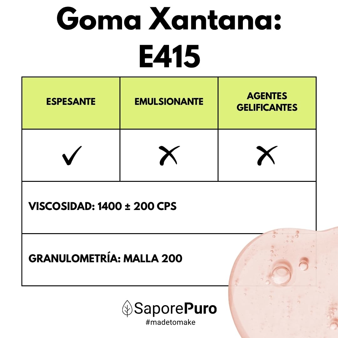 Saporepuro Goma Xantana en polvo 1 kg - espesante natural