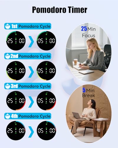 Image of Pomodoro Timer Cube, Productivity Timer for Kids with 1, 5, 10 Min Preset Countdown, Stopwatch and Custom Countdown, for ADHD, Study, Work, Fitness, Cooking (Purple)