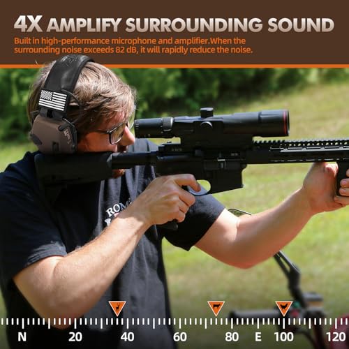 Image of ZOHAN EM054 Electronic Shooting Ear Protection