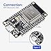 ELEGOO ESP-32 Super Starter Kit with Tutorial and Development Board USB-C Dual Core Microcontroller Support AP/STA/AP+STA, CP2102 Chip Compatible with Arduino IDE