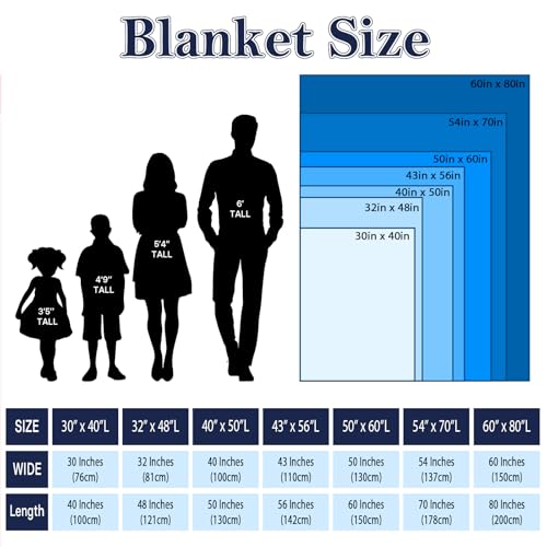 Image of PUREFLY Ships Next Day-Personalized Blanket for Kids- Custom Blanket with Name for Teen Girls and Boys, Birthday Gifts for Women and Men, Customized Flannel Throw, Christmas Blankets Gifts for Baby