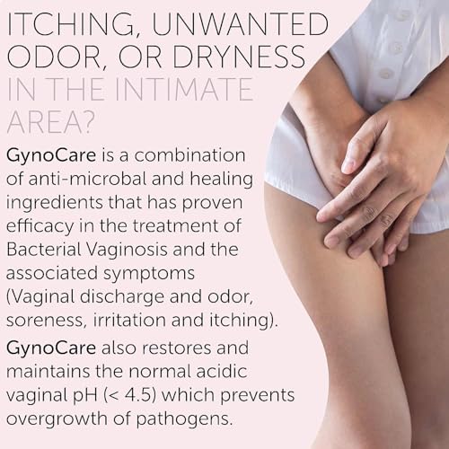 Image of Bacterial Vaginosis Symptoms Relief, BV For Women for Odor & Itching 20