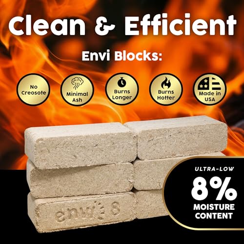 Firewood Central Envi 8 Hardwood Fuel Blocks (6-Pack) – 100% Natural Compressed Sawdust, Long Burn & High Heat for Fireplaces, Stoves & Fire Pits – by Bio-Diversity