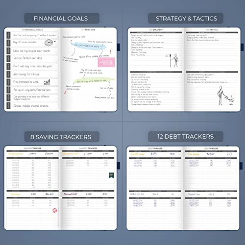 Clever-Fox-Budget-Planner-Expense-Tracker-Notebook-Monthly-Budgeting-Organizer-Finance-Logbook-Accounts-Book-Bill-Tracker-A5-Dark-Blue