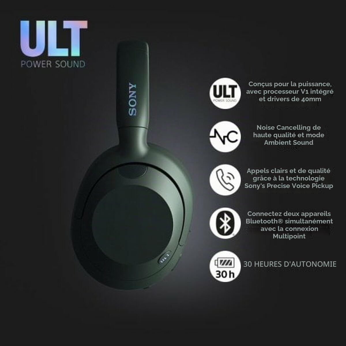 Sony ULT Wear - Casque sans Fil Bluetooth avec ULT Power Sound, Basses Profondes, réduction de Bruit, qualité d'appel Claire, Gris Forêt (Reconditionné)