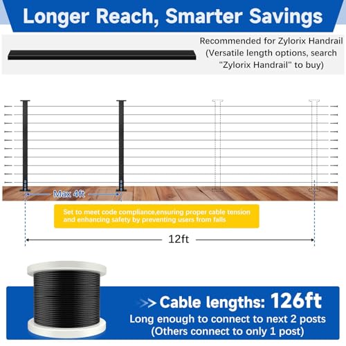Image of 36 inch 2-12FT Swageless Modular Black Cable Railing System Post Kit with 2 Level Posts, T304 Stainless Steel, Patent Swageless Reusable Cable Railing Kit, Upgraded Powder Coated for Outdoor Decks