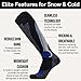 Pure Athlete High Performance Wool Ski Socks - Thermal Warm Merino Wool OTC Sock, Men Women (1 Pair - Black/Grey/Blue, Small)