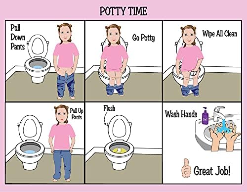 Girls Potty Chart HOM ABA/OT Approved Step-by-Step Laminated Potty Chart for Kids. Ideal for Children with Autism or Special Needs. Helps with Independence and self Care. PECS, ASD, Visual Schedules