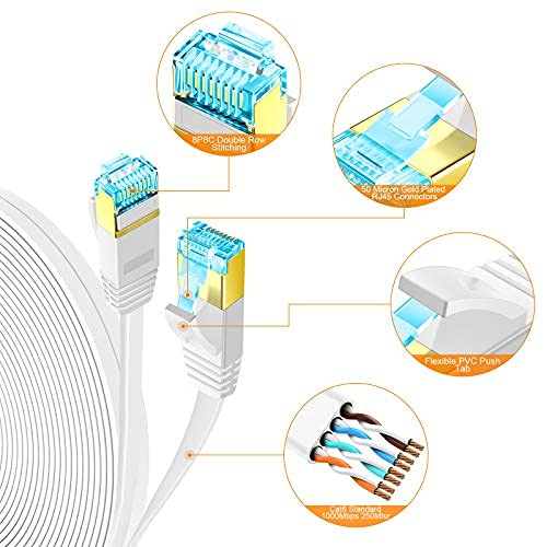 MUKSIRON Cabo Ethernet Cat 6 18 m branco, Cat6 Flat RJ45 Computador Internet Wrie LAN Rede Ethernet