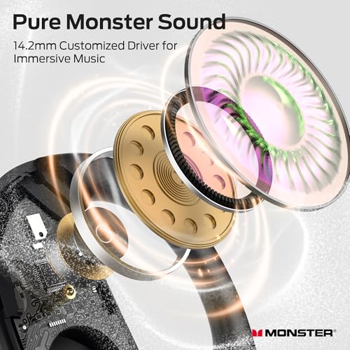 Image of Monster Open Ear Headphones AC330, Wireless Earbuds Bluetooth 5.4 with Clear Talk, Stylish Rotating Case with Lanyard, Type-C Charging, Comfort Fit, 24H Playback, IPX5 Water Resistant, Black